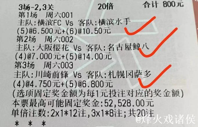 胜负彩26010期:欧洲投注比例、网友观点与欧赔综合分析 胜负彩26010期:欧洲投注比例、网友观点与欧赔综合分析